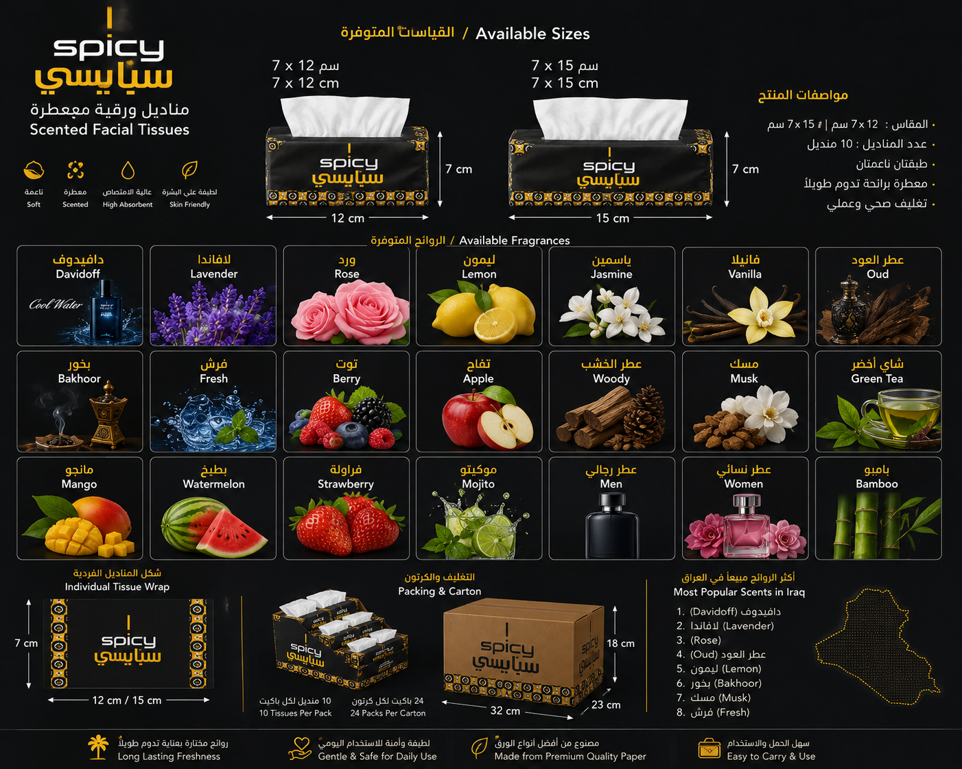 SPICY — Duftende Erfrischungstücher
